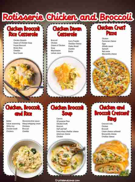 🥦 ROTISSERIE CHICKEN and BROCCOLI RECIPES Easy dinner ideas for tonight! RECIPE LIST IN THE COMMEN...
