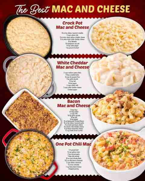 MAC AND CHEESE RECIPES! The perfect comfort food! CROCKPOT MAC AND CHEESE: 16 oz box elbow macaroni...