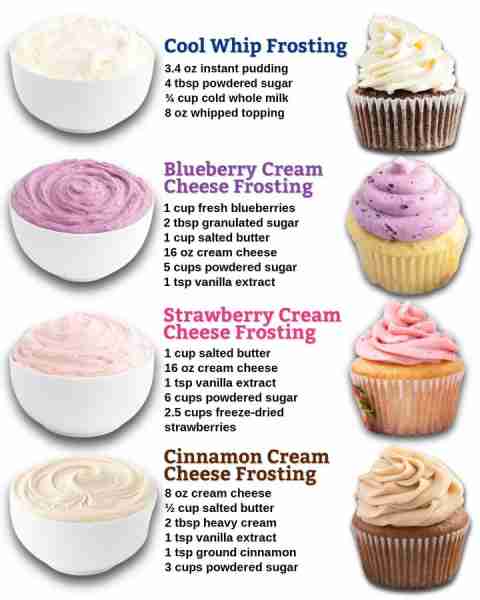 Sweeten things up!✨ Frosting in 4 irresistible flavors — perfect for cupcakes or straight off the s...