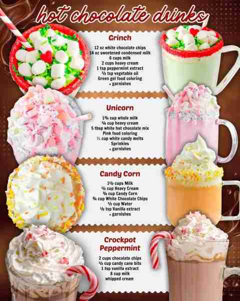 THE BEST HOT CHOCOLATES! GRINCH HOT CHOCOLATE: 12 oz white chocolate chips 14 oz sweetened condensed...