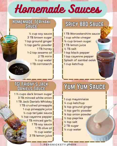 Homemade Sauces - so many options! 1. Teriyaki Sauce ¼ cup soy sauce 3 TB brown sugar 1 tsp ground g...