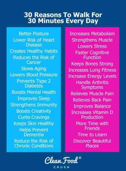Walking is a healthy hobby that can boost your health and mind in ways you never imagined. (Full art...