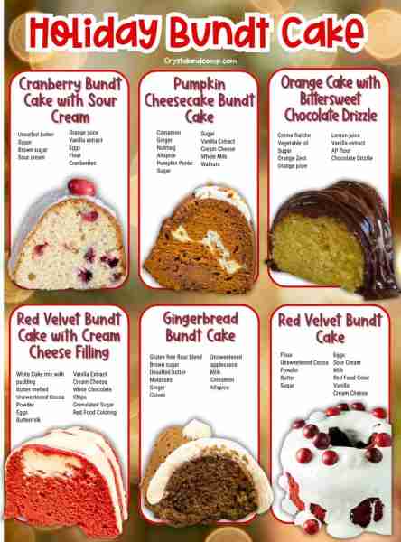 🎂 HOLIDAY BUNDT CAKE RECIPES There isn't a bad recipe on this list! So good!! RECIPE LIST IN THE CO...