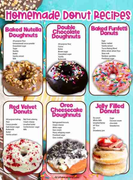 🍩 BEST HOMEMADE DONUT RECIPES So many different ways to make donuts at home! RECIPE LIST in COMMENTS