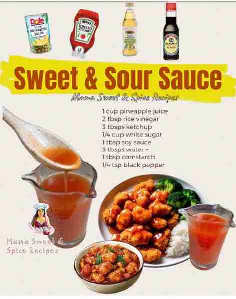 So easy to make and it taste delicious! Recipe: 1 cup pineapple juice 2 tbsp rice vinegar 3 tbsps ke...