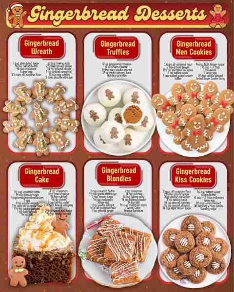 GINGERBREAD DESSERTS 🎄 GINGERBREAD WREATH: 1 cup granulated sugar ¾ cup salted butter ¾ cup molasse...
