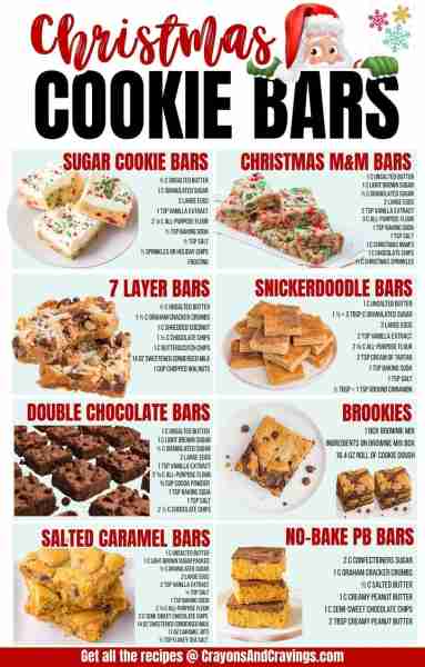 One pan, endless holiday cheer - these Christmas cookie bars are a must-bake! 🎅 Recipes 👇