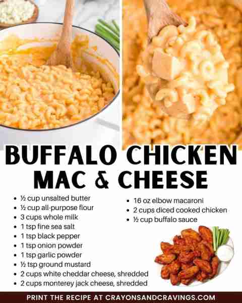 Buffalo Chicken Mac & Cheese 🔥 🧀 ½ cup unsalted butter 🧀 ½ cup all-purpose flour 🧀 3 cups whole...