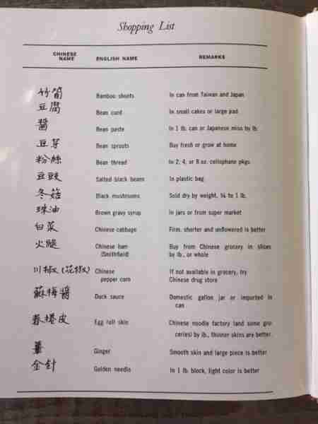 A basic pantry list of items to have on hand for Chinese cooking from Joyce Chen Cookbook 1962 At th...