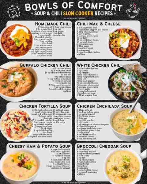 Eight different bowls of comfort, all made in the crockpot! 🥣 ✴️ Slow Cooker Chili 2 Tbsp olive oil...