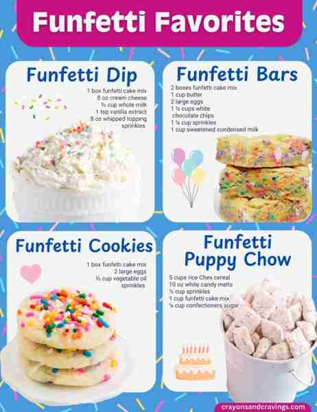 Bringing the party with these FUNFETTI favorites! 🎉✨ 🩵 FUNFETTI DIP 1 box funfetti cake mix 8 oz...