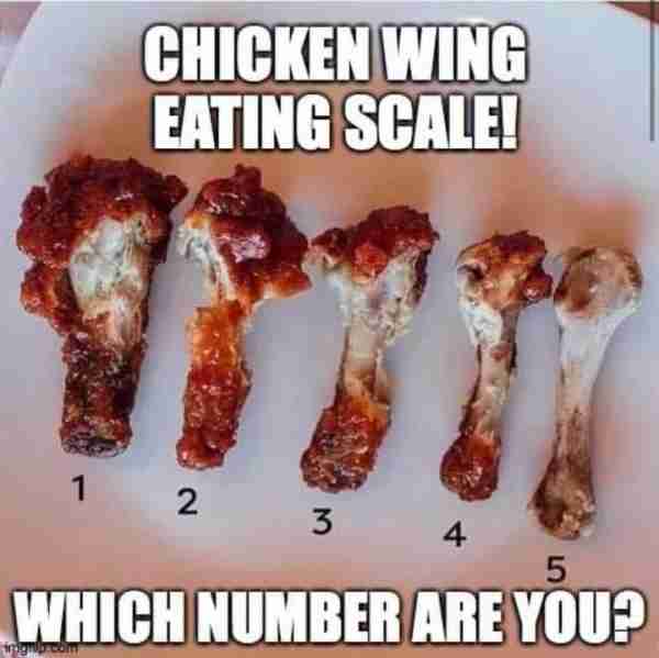 What's your number? I'm personally somewhere between a 3 and a 4