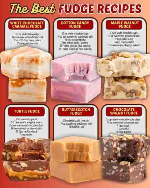 No Bake and Easy Fudge Recipes! WHITE CHOCOLATE CARAMEL FUDGE: 24 oz white baking chips 14 oz sweete...