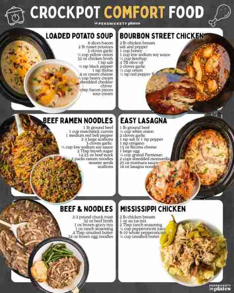 Crockpot Comfort Food 🍗🥩🥘 ✴️ Slow Cooker Potato Soup ✴️ Slow Cooker Bourbon Chicken ✴️ Slow Cooke...