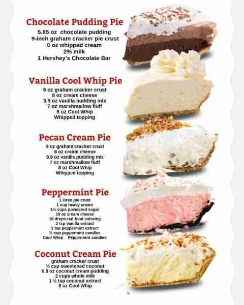 All the pies you need for cozy fall baking 🍂🥧 🍰 Ingredients 🍰 Chocolate Pudding 5.85 ounces inst...