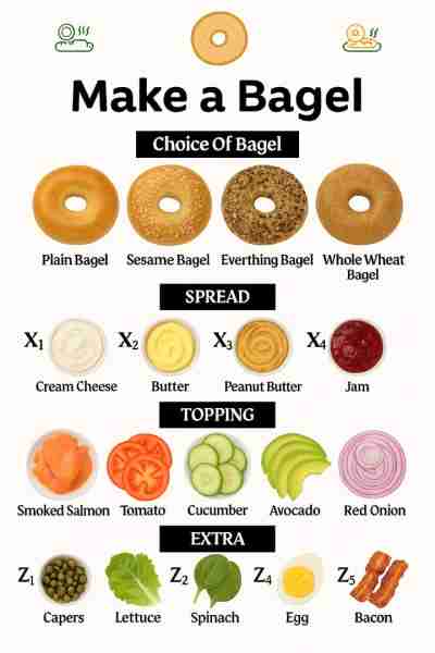 Plain Bagel 🥯 The plain bagel is a timeless classic, known for its chewy texture and golden crust....