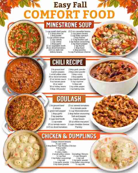 Cozy nights call for comforting bites — here are easy fall comfort foods you’ll love! 🍂🍁🥘 Ingredi...