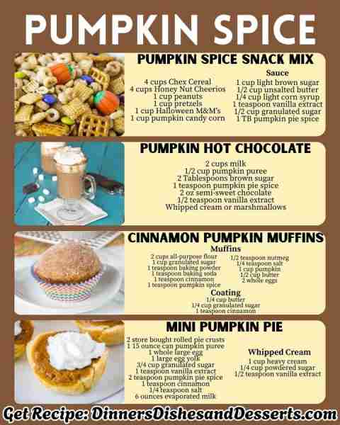 Pumpkin Spice season is here! Recipe Links 👇