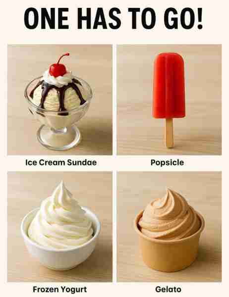 Ice Cream Sundae 🍨 The ice cream sundae is a timeless dessert, topped with whipped cream, syrup, an...