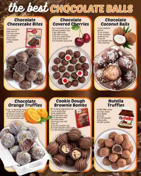 CHOCO-LICIOUS BALLS! CHOCOLATE CHEESECAKE BITES: 15.25 oz chocolate fudge cake mix 8 oz cream cheese...