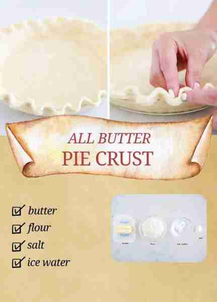 This all butter pie crust is flaky, tender, and full of rich buttery flavor. Made with just 3 ingred...