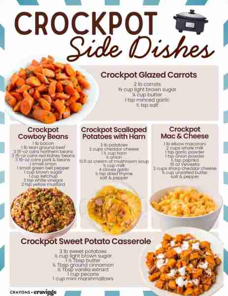 Cozy, crowd-pleasing Crockpot Side Dishes 🥘 🥕 CROCKPOT GLAZED CARROTS 2 lb carrots ⅓ cup light bro...
