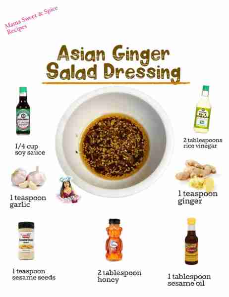 Asian Sesame Ginger Salad dressing Great for noodles, ramen, and salads! Recipe: 4 tablespoons low...