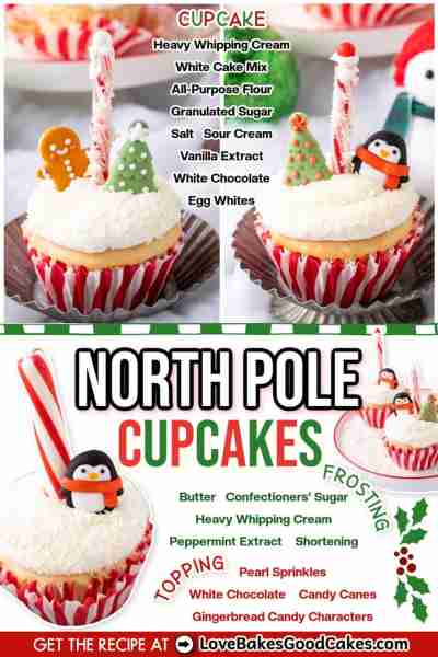 Create festive North Pole Cupcakes with our easy recipe! White chocolate, candy canes, and gingerbre...