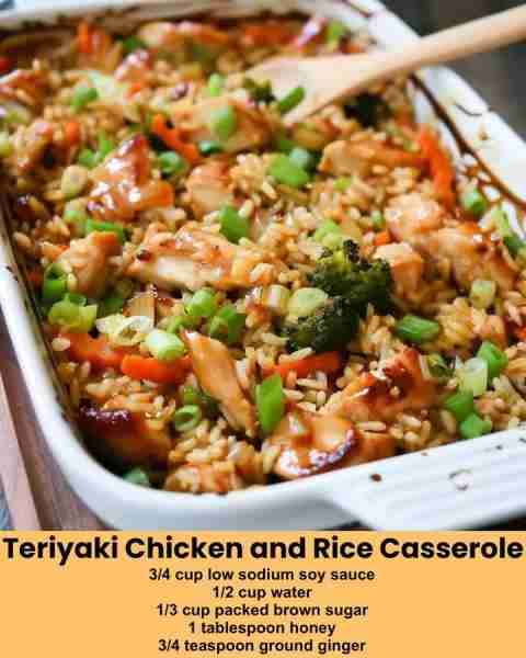 Teriyaki Chicken and Rice Casserole ingredients: 3/4 cup low sodium soy sauce 1/2 cup water 1/3 cup...