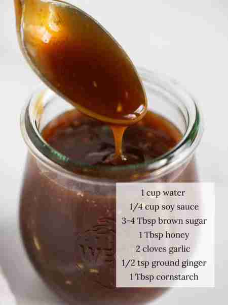 EASY TERIYAKI SAUCE with an explosion of sweet and salty flavor! recipe from I Heart Naptime