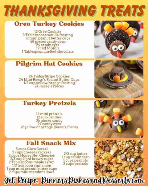 These are all so fun and cute! Recipe Links 👇