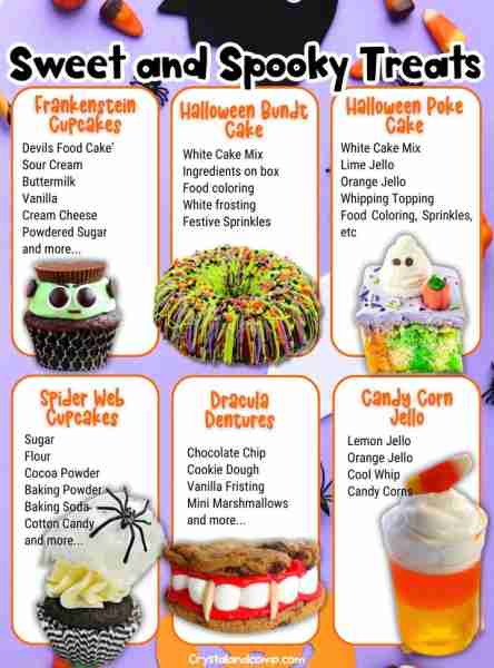SWEET HALLOWEEN TREATS 🎃 So many fun ideas! RECIPES IN THE COMMENTS