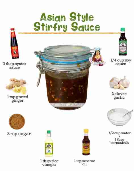 Aisan Style Stirfry Sauce - I called it “Everything Stir Fry Sauce” Its so good in everything! Veggi...