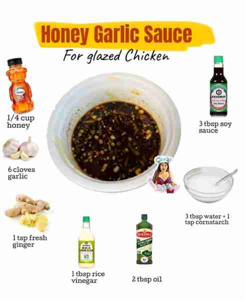 Honey Garlic Sauce recipe: Sauce: 1/4 cup honey 2 tablespoons oil 6 cloves minced garlic 1 tsp fresh...