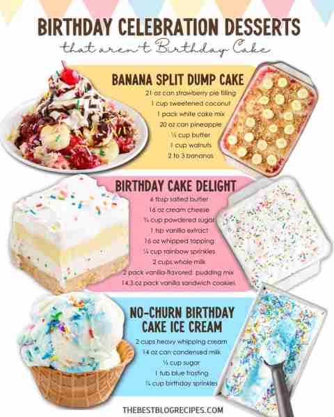 Think beyond the cake—these birthday desserts are just as sweet! 1️⃣ BANANA SPLIT DUMP CAKE 20 oz cr...