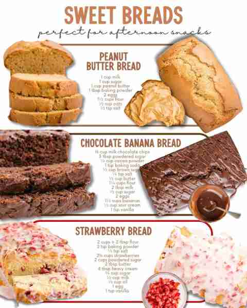 Peanut Butter, Chocolate Banana, or Strawberry — Which Sweet Bread is First? 🥜 Peanut Butter Bread...