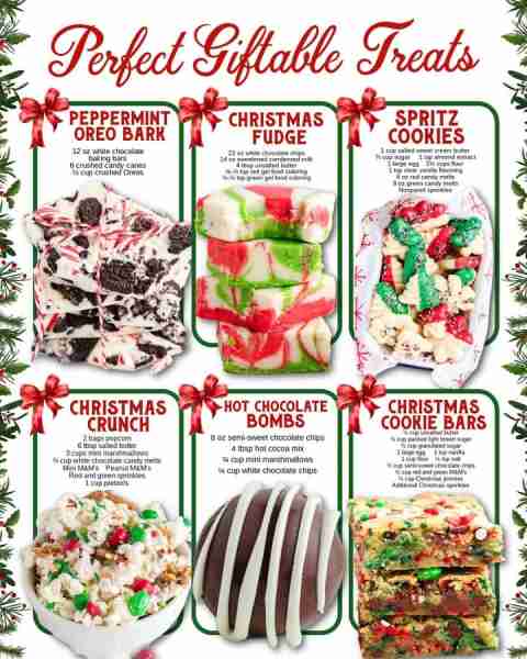 A bite-sized holiday treat that’s perfect for gifting (if Santa doesn’t eat them all first 😉🎅🎄) I...