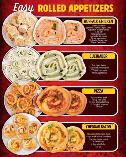 EASY ROLLED APPETIZERS! BUFFALO CHICKEN PINWHEEL: 8 oz cream cheese 5 oz Frank’s Red Hot Original Sa...