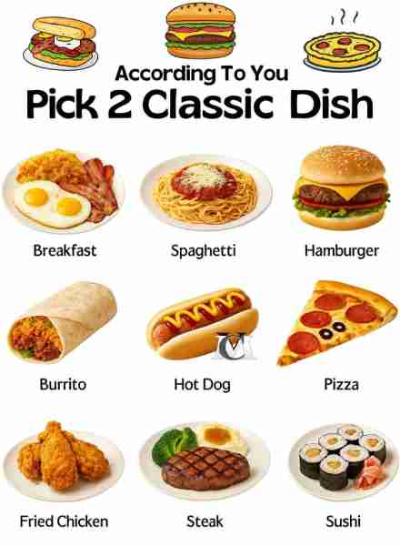 1. Breakfast 🍳 Breakfast is called the most important meal of the day for a reason! From eggs and b...