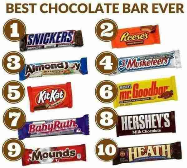 🍫😋🤷‍♀️
