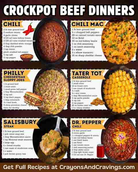 CROCKPOT BEEF DINNERS! Beefy, easy, & slow-cooked to perfection ❤️ 🥣 CHILI 2 lb lean ground beef 2...