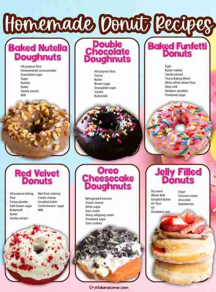 🍩 BEST HOMEMADE DONUT RECIPES So many different ways to make donuts at home! RECIPE LIST in COMMENTS
