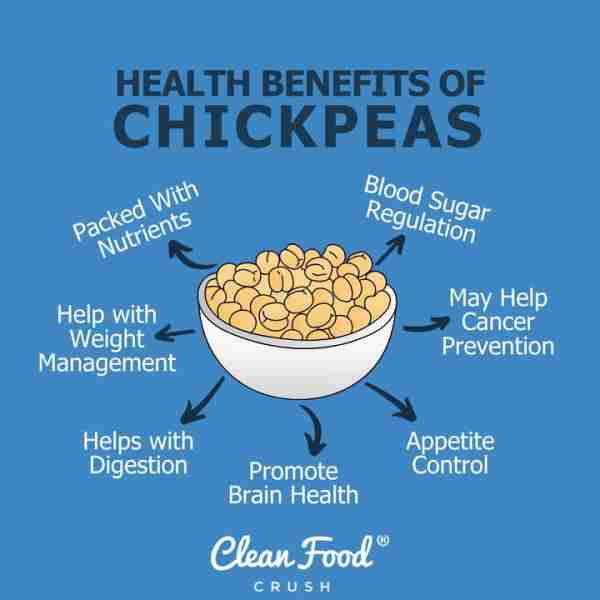 All About Chickpeas: 10 Recipes to Try Today! Chickpeas are a pretty popular legume, especially beca...