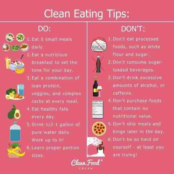 Six Myths About Weight Loss that Can Halt Your Progress... Many of us struggle with weight loss. Be...