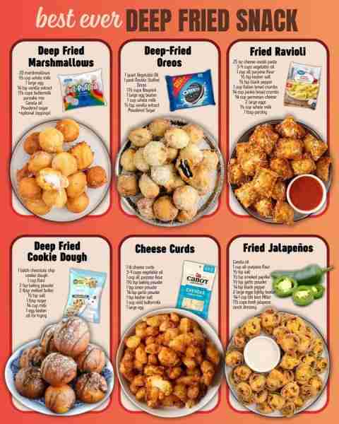 DEEP FRIED SNACKS: DEEP FRIED MARSHMALLOWS: 20 marshmallows ⅔ cup whole milk 1 large egg ¼ tsp vanil...