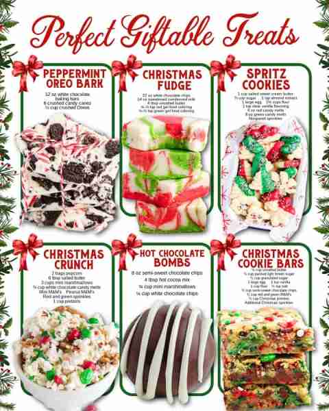 A bite-sized holiday treat that’s perfect for gifting (if Santa doesn’t eat them all first 😉🎅🎄) I...