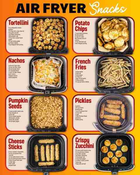 EASY AIR FRYER SNACKS! AIR FRYER GARLIC PARMESAN FRENCH FRIES: 3 large potato ½ tsp salt ½ tsp peppe...