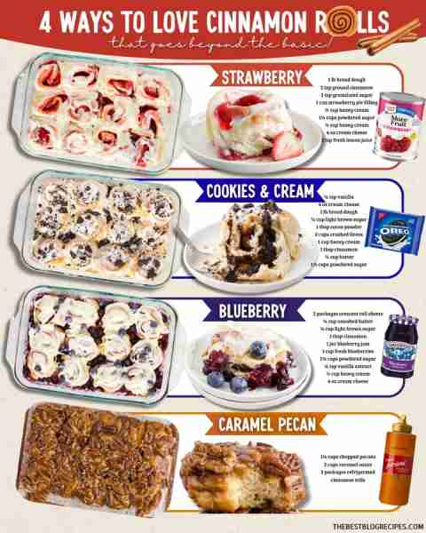 Cinnamon rolls that hit every craving—berry, cookie, caramel, and more! 1️⃣ STRAWBERRY CINNAMON ROLL...