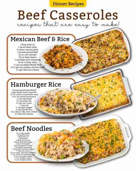 Beef Casseroles recipes that are easy to make this weekend!! Ingredients 1. Mexican Beef & Rice 2 ta...