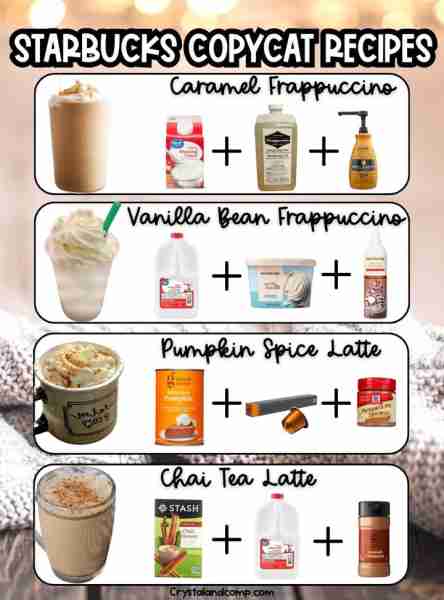☕ STARBUCKS COPYCAT RECIPES Make them at home for pennies!! RECIPE LIST BELOW